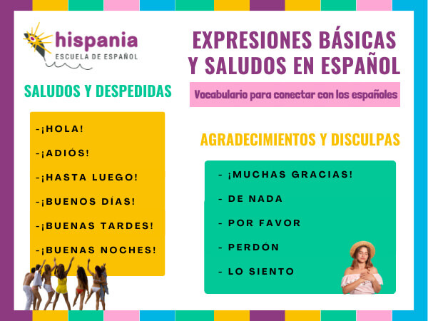 Expresiones básicas y saludos en Español Hispania, escuela de español