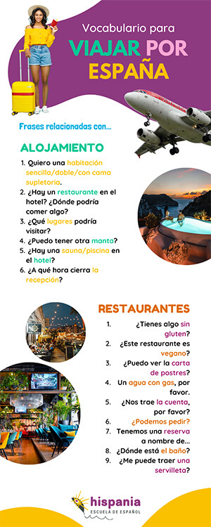 Vocabulario para viajar por España relacionado con alojamientos y restaurantes Hispania, escuela de español