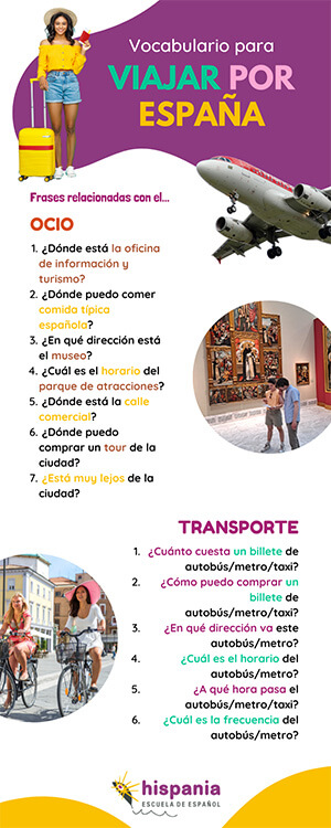 Vocabulario para viajar por España relacionado con ocio y transporte Hispania, escuela de español