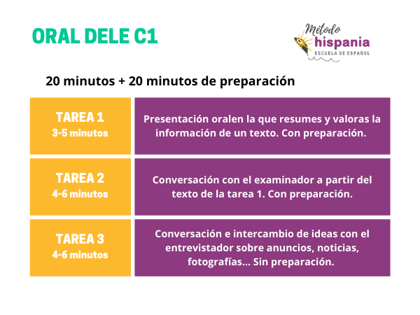 Examen oral DELE c1 Hispania, escuela de español