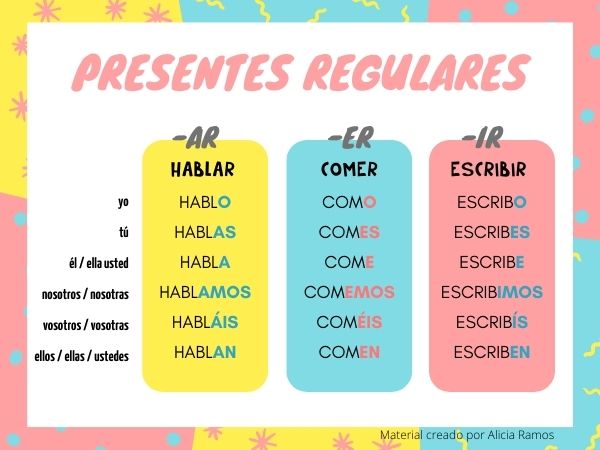 Presentes Regulares Hispania, escuela de español