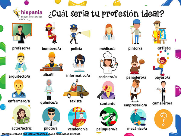 Profesiones o trabajos donde utilizamos el verbo ser Hispania, escuela de español
