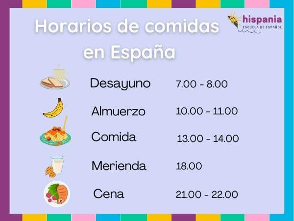 Horarios de comidas en España. Hispania, escuela de español