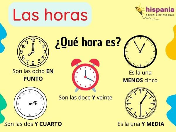 Las horas del día. Hispania, escuela de español
