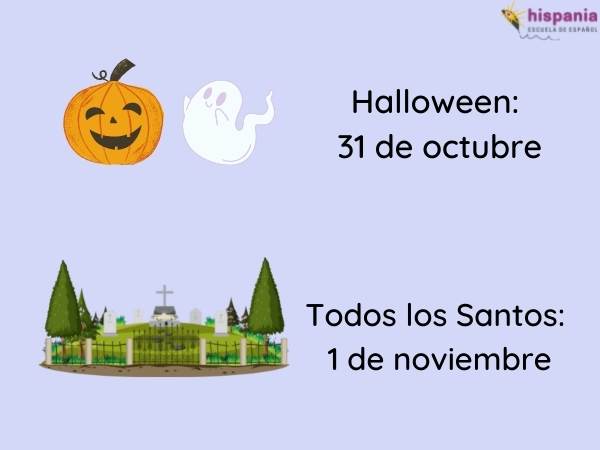 Noche de Halloween el 31 de octubre y día de todos los Santos se celebra el 1 de noviembre. Hispania, escuela de español