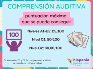 Consejos Para Preparar La Comprensión Auditiva Examen DELE