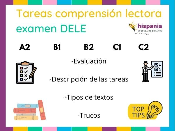 Tareas de comprensión de lectura en el examen DELE. Hispania, escuela de español