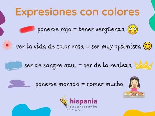 Expresiones idiomáticas con colores. Hispania, escuela de español
