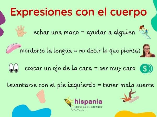 Expresiones idiomáticas del cuerpo. Hispania, escuela de español