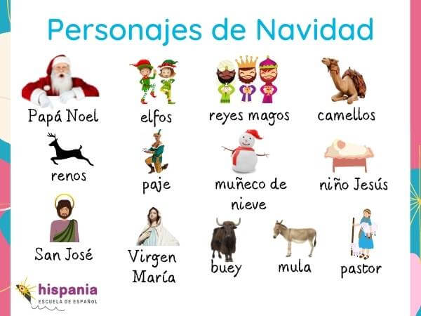Personajes de Navidad. Hispania, escuela de español
