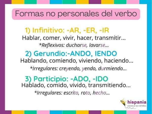Formas no personales del verbo. Hispania, escuela de español
