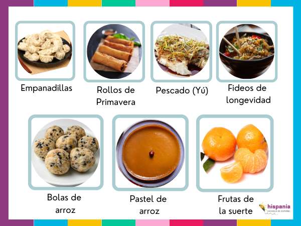 Platos de comida típica china. Hispania, escuela de español
