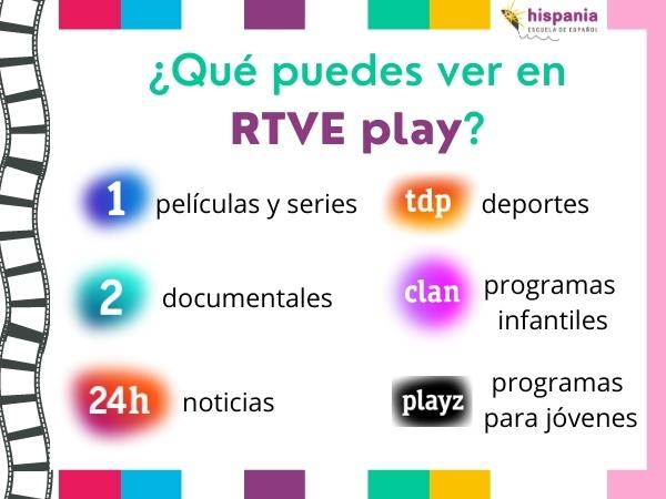 RTVE play contenido gratuito para el publico. Hispania, escuela de español