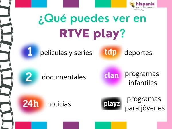 RTVE воспроизводит бесплатный контент для публики. Hispania, escuela de español