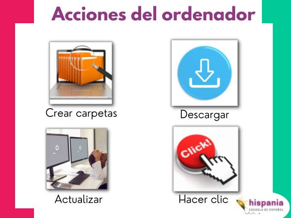 Verbos relacionados con los ordenadores. Hispania, escuela de español