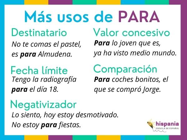 Más usos de PARA en español. Hispania, escuela de español