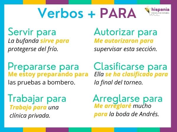 Verbo+PARA. Hispania, escuela de español