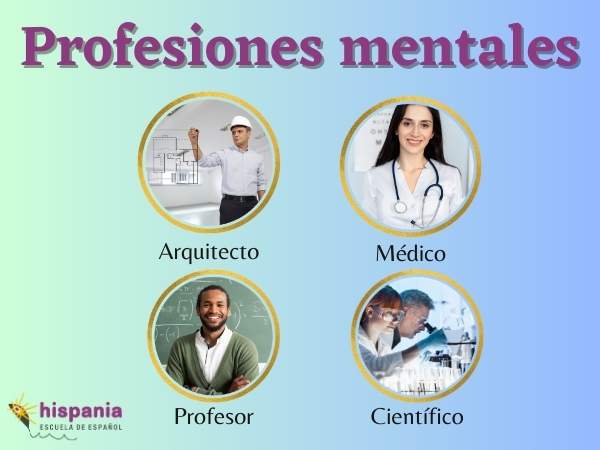 Profesiones y trabajos mentales. Hispania, escuela de español