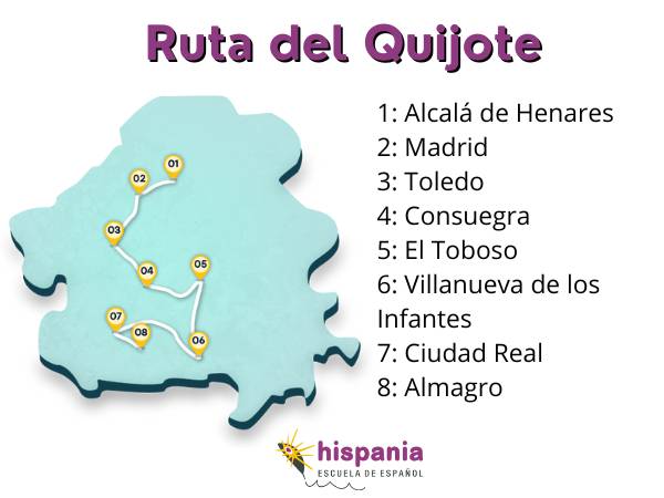 Ruta del Quijote. Hispania, escuela de español