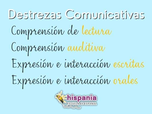 Destrezas comunicativas SIELE. Hispania, escuela de español