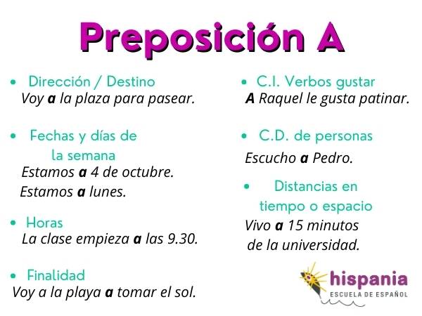 Valores de la preposición A. Hispania, escuela de español