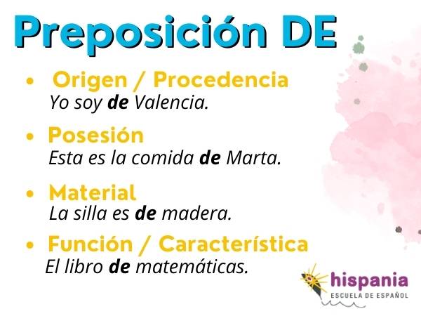 Valores de la preposición DE. Hispania, escuela de español